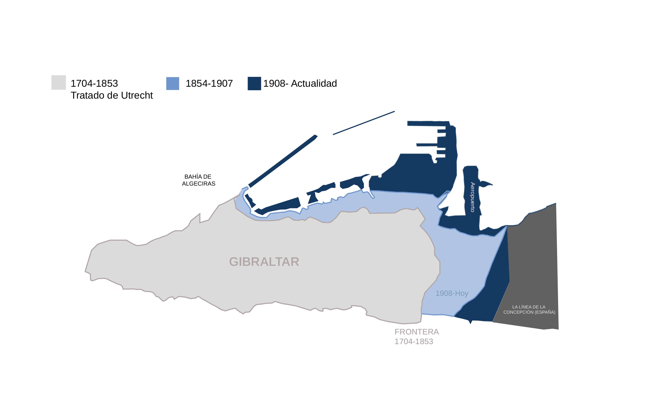 Expansin de Gran Bretaa en Gibraltar | Elaboracin propia.